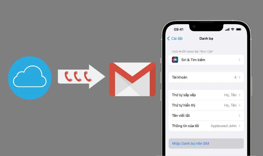 chuyen danh ba tu icloud sang gmail 6
