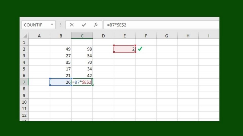 cố định phím F4 trong Excel